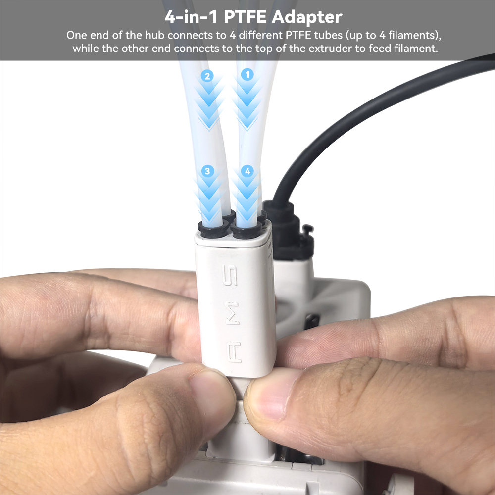 Upgraded 4-in-1 PTFE AdapterFo - 3D Printing Industry ulasan dan harga