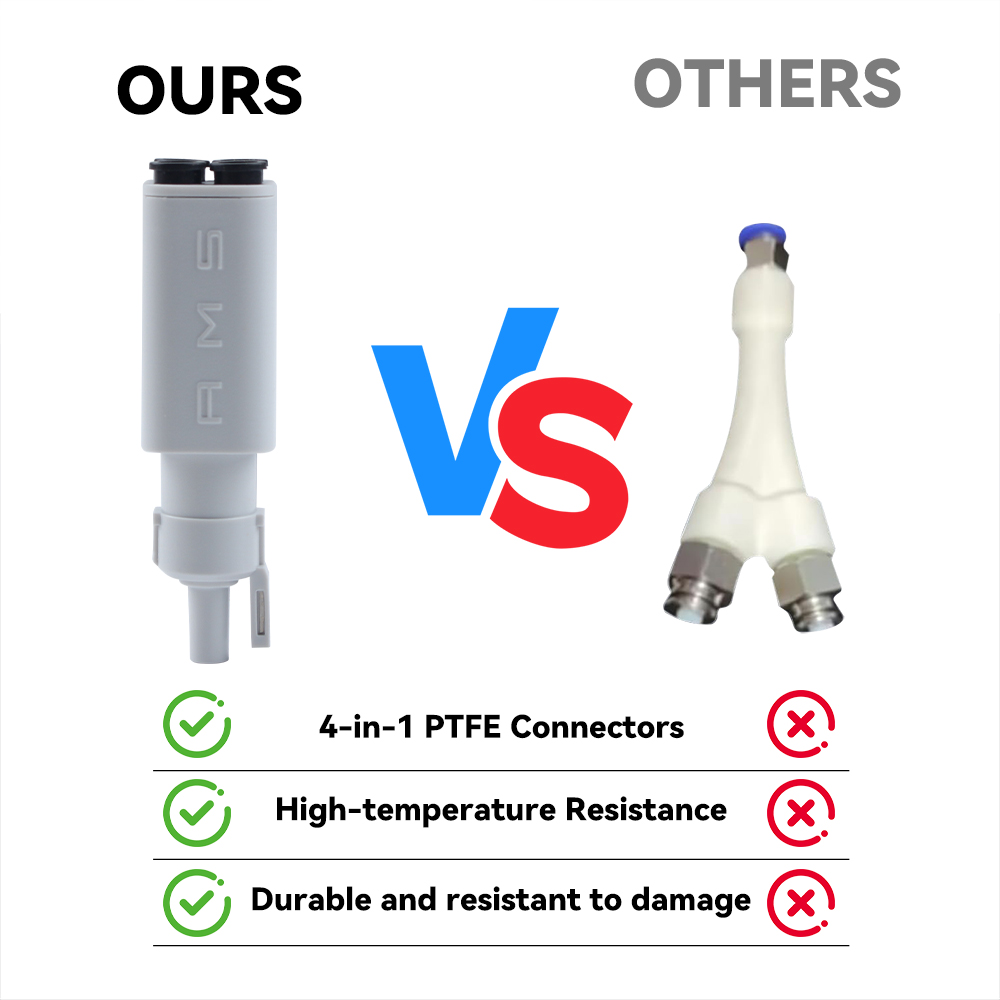 Upgraded 4-in-1 PTFE AdapterFo - 3D Printing Industry ulasan dan harga
