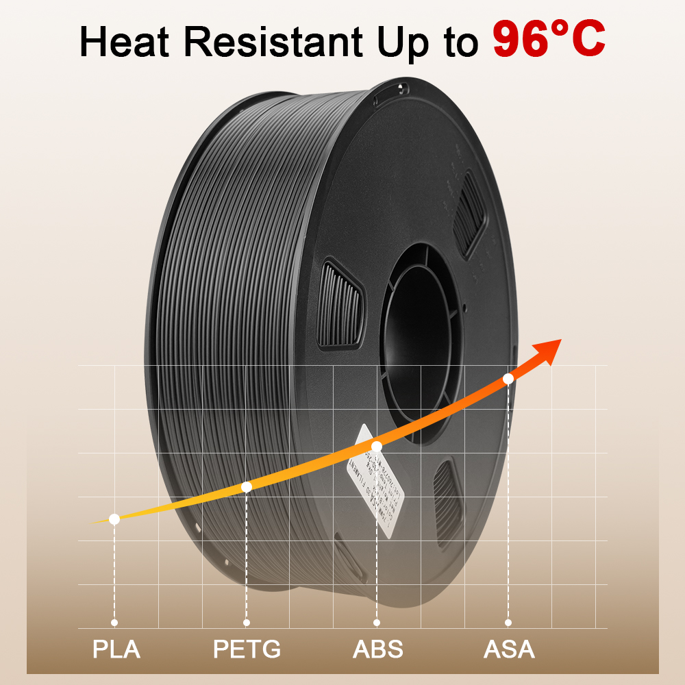 NEXAFORGE ASA Filament 1.75mm  - Asa Filament Outdoor ulasan dan harga